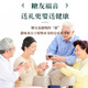 协和京品【正品】青钱柳叶茶降水压低脂低糖高血压搭绞股蓝罗布麻养生茶 青钱柳一盒装【糖友力荐】