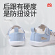 Shepherd Boy Baby Toddler Chaussures pour garçons 2025 Été Nouveaux chaussures pour enfants pour filles Sands Sandales Sandales Hollow Baby Chaussures Sky Bleu 16 chaussures à l'intérieur de la longueur 12,5 cm