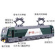 Kutschen- und Pferde-Elefant Long Sing Train-Modell Grüne Zugspur Kinderspielzeugmodell mit Multi-Chamber Super Long großer chinesischer Dampfblau Dongfeng DF7