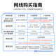 山泽 七类网线 工程级CAT7类八芯双绞纯铜镀金双屏蔽高速万兆网络跳线 电脑家用宽带成品监控连接线 1米-黑色 CAT-701H