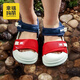 Gerful Mario Children's Sandals for Summer Boys and Girls Children's Heads, Anti-Collision Soft Sole, portant des chaussures de plage pour nourrissons et pour tout-petits, antidérapante