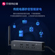 Bei Rui Sunflower 4g smart power strip wifi socket / power strip / power strip / no network remote control outdoor restart computer room router 4g network access sub-control countdown switch power meter P4 4G smart power strip standard model Sunflower P4