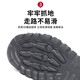 Zulijian Master Old Men's Summer Mesh Breathable Middle-aged and Elderly Dad Shoes Wide Fat Feet Large Size Sports and Casual Mom Walking Shoes Dark Gray 8891 42