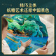 青葫芦打开故宫3D立体书儿童生日礼物7-10岁科普百科全书689十14岁小学初中绘本书籍 【甄选组合】打开故宫+这就是中国