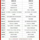 Honor (HONOR) display machine Honor X40 Snapdragon 695 Full Netcom 5G curved screen 5100 mAh 120Hz high refresh X40 Fantasy Night Black + full set of accessories (gift gift) 8GB + 128GB [99 new] Subtle use Full Netcom 5G