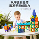 Imomoto Kindergeburtstagsgeschenk Magnetblatt Building Block Early Education Educational Spielzeug Jungen und Mädchen ändern Magnetpatch Magnetic Sheet 138pcs [80*45*62 cm]