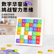 Chentai Super Huarongdao Digital Échecboard Penser la formation