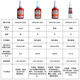 Sonlok Fadenbefestigung Kleber Hochtemperaturwiderstand Anaerobe Schraubverriegelungsmittel Anti-Loosing-Niedrigstärke und Hochfestigkeit Dichtungsmittel 3271-10 ml [Original importierte Verpackung in den USA]