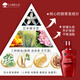 卡蓓诺（CABELO）日本进口 防脱发育发加强洗发水350ml 无硅油 强根固发 净化头皮