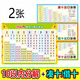 Pupan* Children's learning pictures set of 9 pictures for kindergarten and primary school transition to kindergarten senior class upgrade first grade zero foundation learning wall stickers 7 pieces for kindergarten and primary school transition