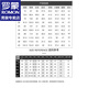 
ROMON jeans men's cropped pants men's summer thin ice silk cool pants men's loose casual straight pants men's clothing 9860 light blue + 9850 dark blue 32 (about 130-145 Jin [Jin equals 0.5 kg])