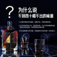 Zhangyu Collectors Version von Fünf-Sterne-Brandy Man Vierzig Brandy Wine, Geschenkbox, Geschenktüte, Geschenk 700 ml, Sammlerversion von Brandy (Silver Box) 700 ml 2 Flaschen