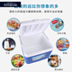 Gongma Nucleic Acid Test Specimen Transfer Box Testing Box Reagent Drug Vaccine Insulation Box Refrigerator Small 5-liter Blue Warm and Cooling Box with 5 Ice Bags + 1 Ice Board
