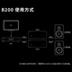 TOPPING拓品 B200 大功率单声道纯后级200W功放HiFi台式音箱功率放大器 B200黑色