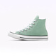 Converse official All Star men's and women's sports high-top canvas shoes bean paste green A06563C A06563C 37