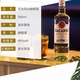 Vodka absoluto [HI Breaking Beverage Series] Bacardi White/Black Ron + Tequila + Mumbai Gin + Emperor + Watsons 500ml 6 Botellas Combinación HI Breaking Bebada Tres