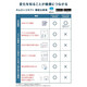 Omron (Omron) [JD Logistics Japan Direct Mail] Handgelenk Blutdruckmesser Hem-6230 Serie HEM-6231T2-JE