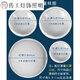 Junmo ceiling lampshade shell cover round acrylic bedroom pvc plastic LED lamp accessories seat without light source white PVC all white-cover 24.5cm