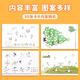 反转彩色手指画颜料幼儿园儿童印泥多色手印印盘指印画可水洗手掌指纹画24色【彩盒装】+画册