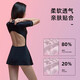 
speedo cut off code clearance swimsuit women cover their belly and make them look slim adult swimsuit women soak in hot spring conservative new swimsuit lucky bag black/white 13575 S [32 size recommended weight 44-50kg]