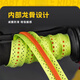 Raft Core Bicycle Handlebar Covers Motorcycle Handlebar Covers Electric Vehicle Handlebar Covers Wrapping Belts with Anti-Slip Sweat Absorption Protection Handlebar Glue Modification Monochrome Version Wrapping Handlebar Covers - Mint Green Pair