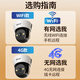 
Batianan monitor for household use 360-degree no dead angle with night vision camera ceiling mounted wireless wifi mobile phone APP gimbal rotating half-sphere indoor entrance door corridor elevator WIFI version] hole-free installation + voice intercom 128G (30-day loop recording)