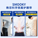 Protección médica de la cintura médica Smooky para hombres y mujeres hernias lumbares de disco lumbar soporte de tensión muscular lumbar soporte de cintura soporte cinturón de malla transpirable Código XL circunferencia de cintura recomendada (99-117 cm)