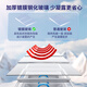 AUCMA commercial horizontal refrigerator ice cream cabinet display cabinet island cabinet freezer large capacity curved glass door sliding door freezer ice cream multi basket first-level energy efficiency 728 liters long 2 meters SD-728