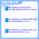 
26 China Ocean University Postgraduate Entrance Examination 806 General Physics Ocean University Physics Optical Engineering Optoelectronics Preliminary Test Questions Full Set of Packages Three Volumes of Paper Books Free Electronic Materials