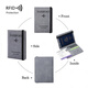 LUOYI RFID SAG PASSPORT ANTIFFT
