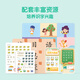 网正版书籍 学而思摩比爱识字幼儿识字全7册 幼小衔接学前识字启蒙提升飞跃从零识字自主阅读1000个高频字1048个词语95个音频 摩比爱识字全7册