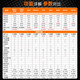 胜利（VICTOR）胜利万用表数字高精度VC890C+D全自动智能防烧电工专用表9205 VC890C+二三极管 测温度