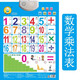 26 Buchstaben Audio Bild für Kinder zu kämpfen. Kinder und Babys lernen 26 englisches Alphabet -Audiobild für Kinder und Babys. Englische Briefe + Mathematik