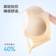 MiiOW Vest Bra Women's Underwear Seamless Wireless Breast-Reducing Push-Up Bra No Size Bra Thin Straps - Oatmeal Skin (Bra + Panties) One Size - Slim Version (Recommended 80-120 Jin Jin is equal to 0.5 kg)
