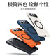 Neuseeland-Applable Xiaomi Mixfold2 Mobiltelefon Fall Ultra-dünn gefrostet Mixfold2 Schutzhülle Hitze-Wärme Abdeckung Vollbedeckung Anti-Fall-Magnet-Saughülle Faltblatt Heckhülle High-End-Modelle mit männlichem und weiblichen Modellen vorne und hinter