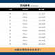 罗蒙（ROMON）商务休闲直筒牛仔裤男抗皱微弹正装男士大码裤子9911 深蓝36