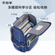 
Kara Sheep Schoolbag Primary School Boys and Girls Grade 1-3-6 Children's Backpack Reducing Backpack CX2199+CX674 18L-Lavender Purple Primary School