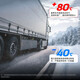 Startnetzversorgung 12 V und 24 V Allgemeines Lkw-Notfallleistung Versorgung mit großer Kapazität von Sub-Null-Start-Hochleistungs-LKW-Niedertemperaturstart mit thermischer Batterie 12V24V-98,69 Mio. [verallgemeinerte kleine und mittlere LKWs] Große Kapazität ist nicht falsch [direkt betrieben vom Hersteller]. Sicherer Strom schadet das neue Modell des Autos nicht.