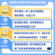 26 Guizhou University Postgraduiertenaufnahmeprüfung 834 Grundlegende elektronische Technologie Guizhou University Elektronische Informationen Elektronische Wissenschaft Erste Testfragen Vollständiger Pakete Eins-zu-Eins-Nachhilfe und Informationsberatung Kundendienst