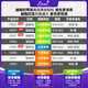 Elixir伊利克斯电吉他弦Nanoweb覆膜一套6根Elixir 19052/12027琴弦套装 【顺丰三套装】16540(12002*3套)