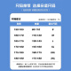 Foss Phil浅蓝色牛仔裤男士夏季薄款九分宽松潮牌运动休闲直筒阔腿裤子 潮牌718-K829黑色 S 【推荐80-110斤】
