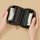 Scarecrow card bag for women new multi-function Japanese and Korean mini coin wallet portable card bag 12 card slots small card case ID bag dark brown (A style)