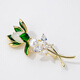 Qlady orchid brooch, high-end feminine corsage, anti-exposure pin, scarf buckle, niche suit accessories, birthday gift