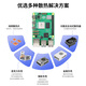 Yahboom Raspberry Pi 5 Generation Raspberry Pi 5 Development Board AI Starter Kit PCIe Programmierung 4B Motherboard Python Luxus Computerpaket PI5/16GB