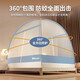 Antarctique Enfants Adulte Mosquito Net Yourt Mosquito Net pas d'installation Mosquito Net Rack 1.8x2M Home Chadow Anti-Fall Foldable