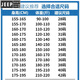吉普（JEEP）夏季新款休闲裤男新款直筒男裤弹力商务西裤男士春秋款中年长裤子 【夏季】722-黑色 薄款 32 腰围二尺四【130-140斤】