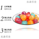 Yake thick-point sandwich hard candies 100g*10 bags of fruit-flavored candies, wedding candies, mints, new year snacks, plum flavor 2 bags