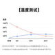 富光 保温杯316不锈钢大容量水杯男女商务车载杯户外便携杯子礼品定制 儒雅黑【316不锈钢】 450ml