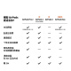 Apple/苹果 AirPods 4 搭配USB-C充电盒 苹果耳机 蓝牙耳机 适用iPhone/iPad/Mac 四代