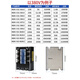 XMSJMGR-3032JGXSSR MEIGEL DRO DREI-Phasen-Festkörper-State Relay DC AC 3840Z256080A Mgr-3 032 3890Z 90A